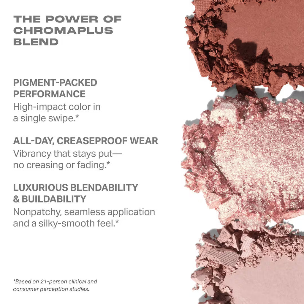 Morphe  Paleta de sombras de ojos ChromaPlus de 12 tonos
