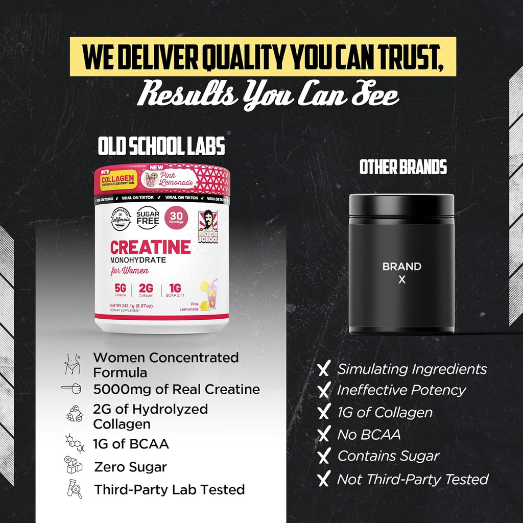 Old School Labs Polvo de monohidrato de creatina de 5g con colágeno y BCAA
