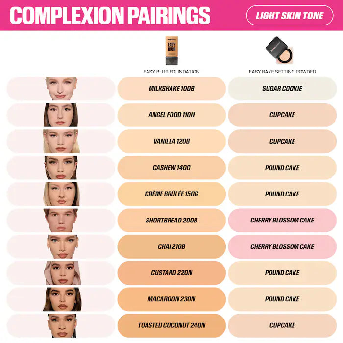 HUDA BEAUTY  Easy Bake Blurring Loose Baking & Setting Powder