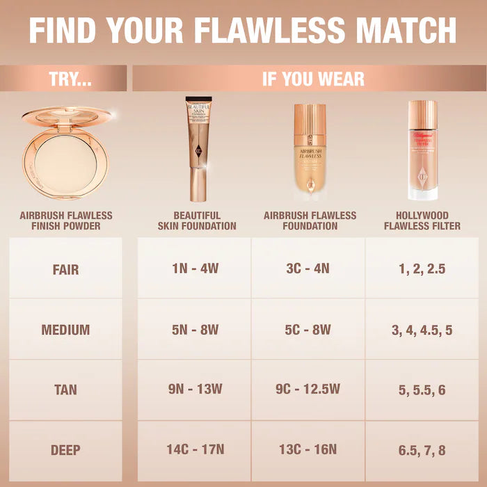 Charlotte Tilbury  Mini Airbrush Flawless Finish Refillable Blurring & Setting Powder