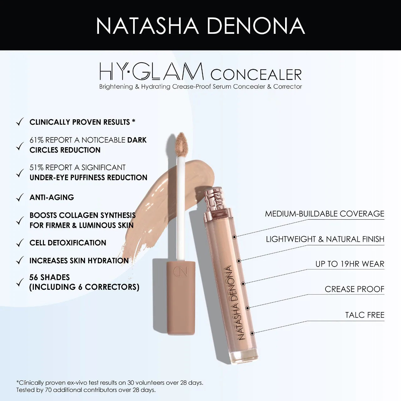 NATASHA DENONA  Hy-Glam Brightening & Hydrating Medium to Full Coverage Crease Proof Serum Concealer