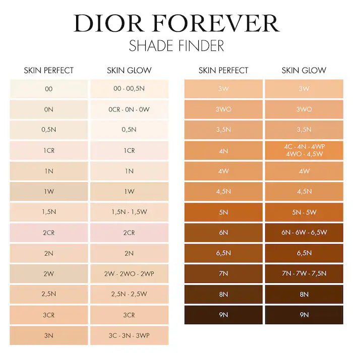 DIOR  Forever Skin Perfect 24H Multi-Use Foundation Stick
