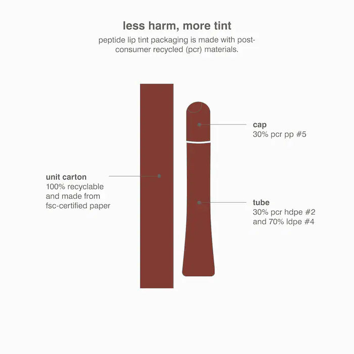 Rhode Tinte labial con péptidos y brillo nutritivo